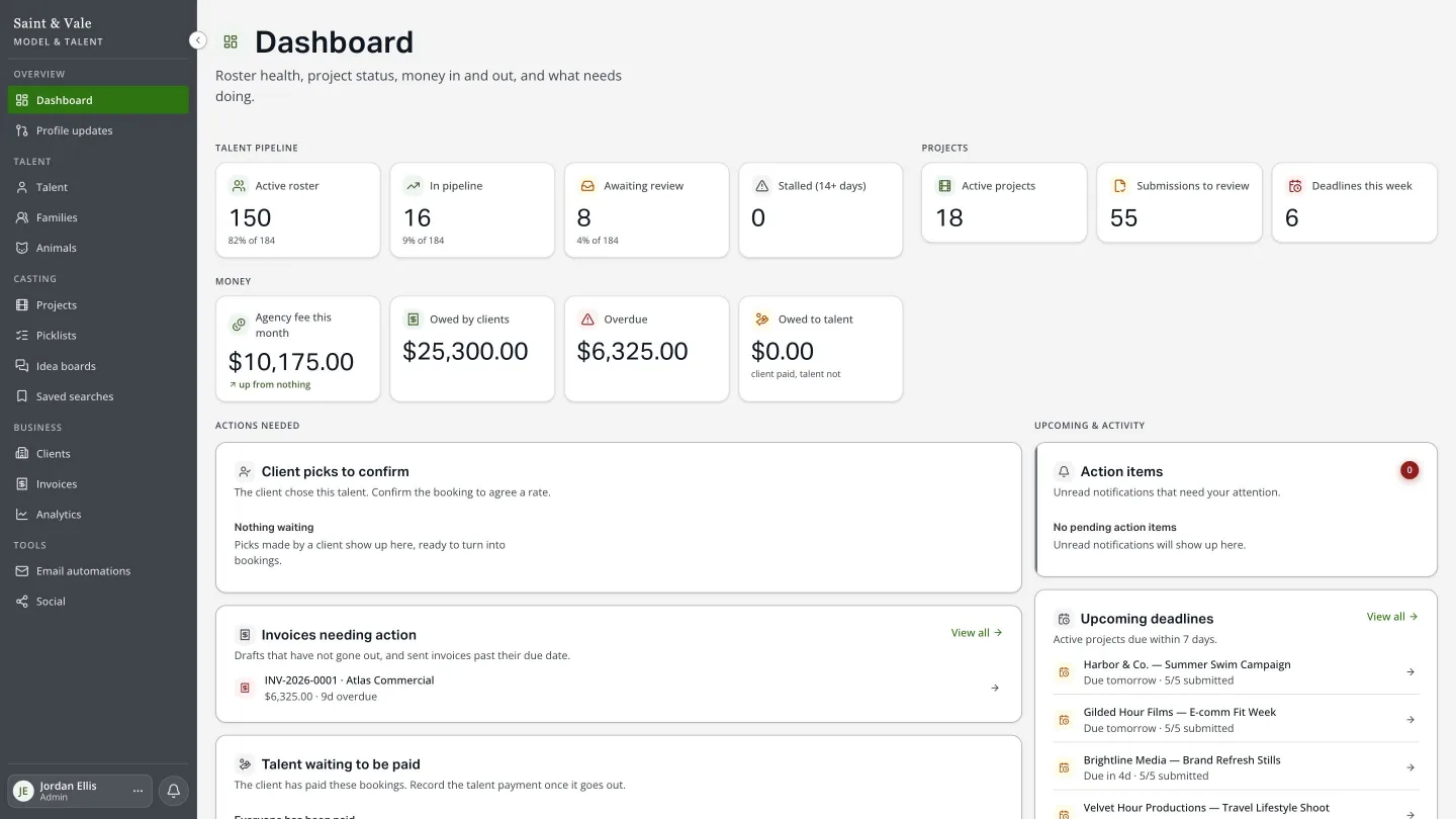Agency dashboard with roster health, active projects, agency fee this month, overdue invoices and upcoming deadlines